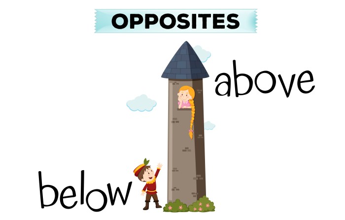 Above below opposite words illustration clipart vector vecteezy graphics