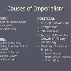 The age of imperialism worksheet answer key