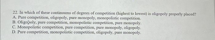 In which of these continuums of degrees of competition