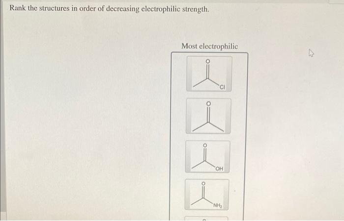 Order electrophilic strength rank structures decreasing electrophile following least most step