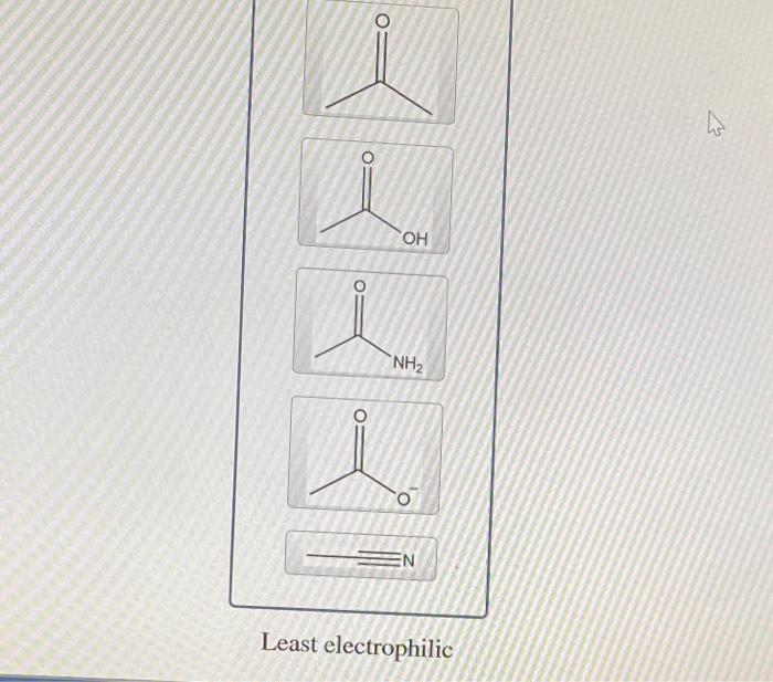 Rank the structures in order of decreasing electrophilic strength.