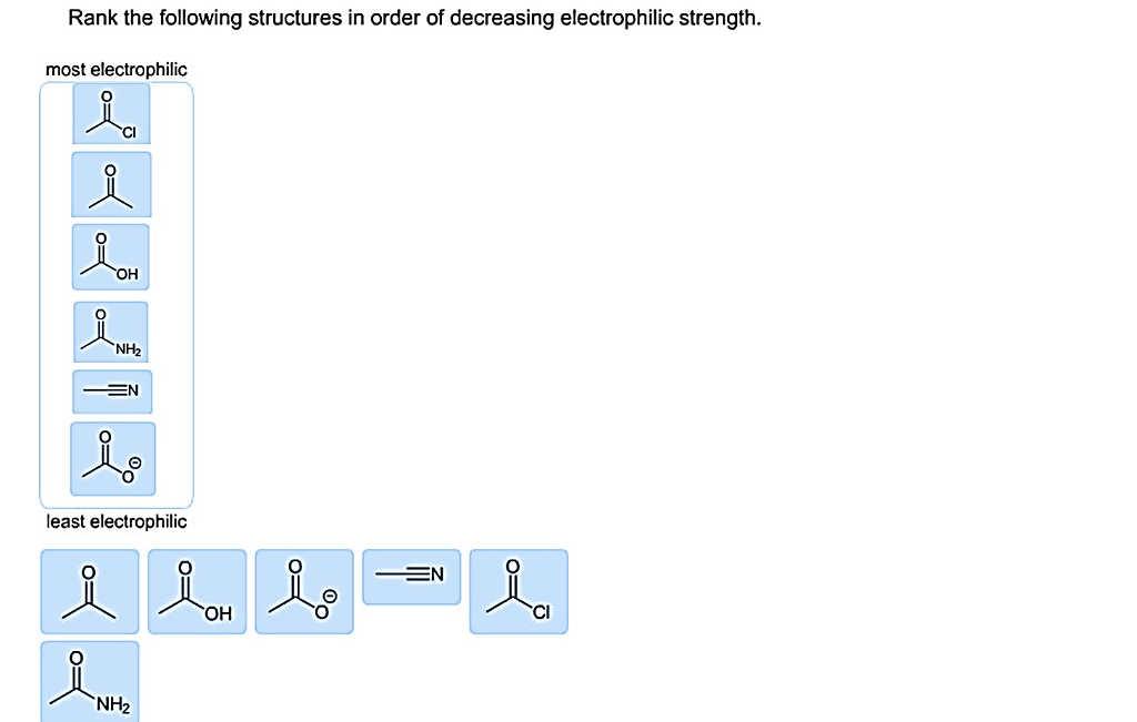 Rank the structures in order of decreasing electrophilic strength.